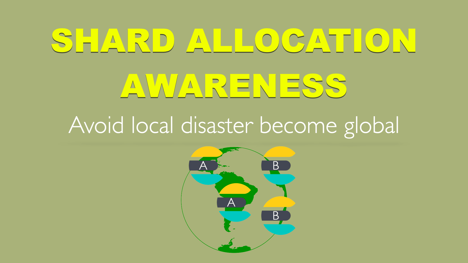 Shard allocation awareness - avoid local disaster become global